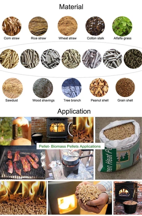 Homemade wood pellet production line Homemade wood pellet production line