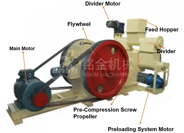wood shavings briquette maker wood shavings briquette maker